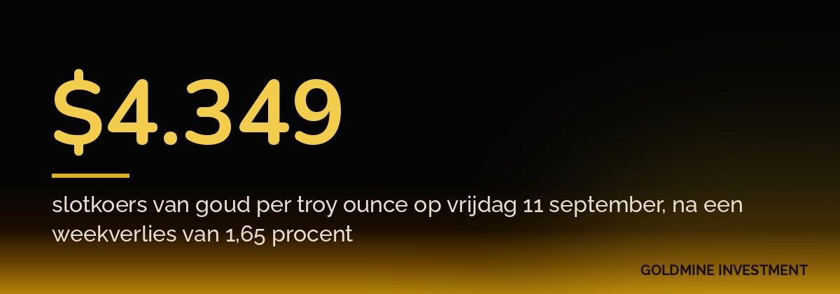 $4.349 slotkoers van goud per troy ounce op vrijdag 11 september, na een weekverlies van 1,65 procent