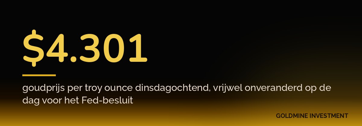 $4.301 goudprijs per troy ounce dinsdagochtend, vrijwel onveranderd op de dag voor het Fed-besluit