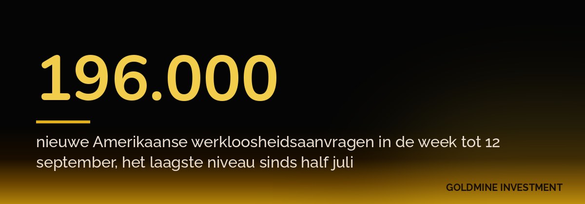 196.000 nieuwe Amerikaanse werkloosheidsaanvragen in de week tot 12 september, het laagste niveau sinds half juli