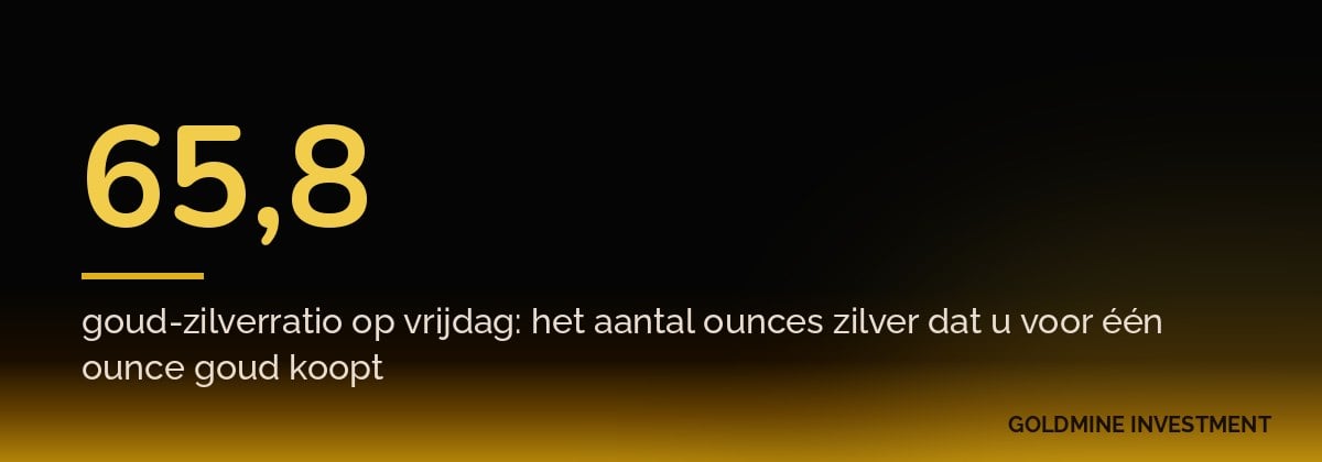 65,8 goud-zilverratio op vrijdag: het aantal ounces zilver dat u voor één ounce goud koopt