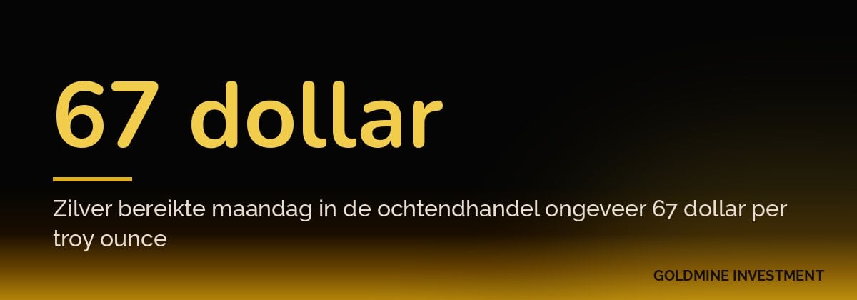 67 dollar Zilver bereikte maandag in de ochtendhandel ongeveer 67 dollar per troy ounce