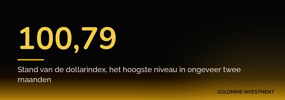 100,79 Stand van de dollarindex, het hoogste niveau in ongeveer twee maanden