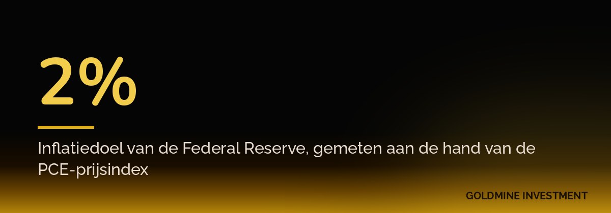 2% Inflatiedoel van de Federal Reserve, gemeten aan de hand van de PCE-prijsindex