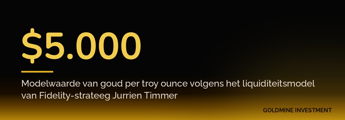 $5.000 Modelwaarde van goud per troy ounce volgens het liquiditeitsmodel van Fidelity-strateeg Jurrien Timmer