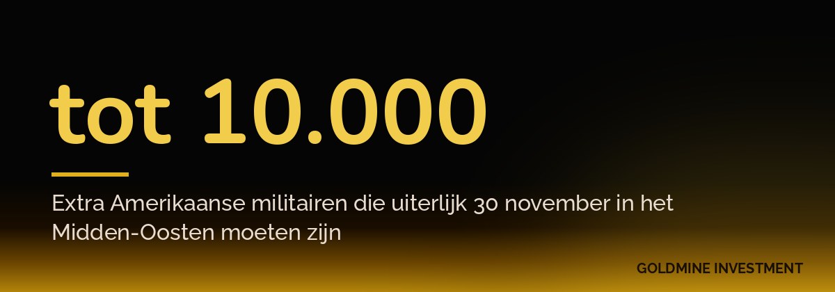 tot 10.000 Extra Amerikaanse militairen die uiterlijk 30 november in het Midden-Oosten moeten zijn
