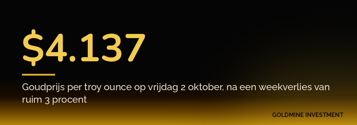 $4.137 Goudprijs per troy ounce op vrijdag 2 oktober, na een weekverlies van ruim 3 procent