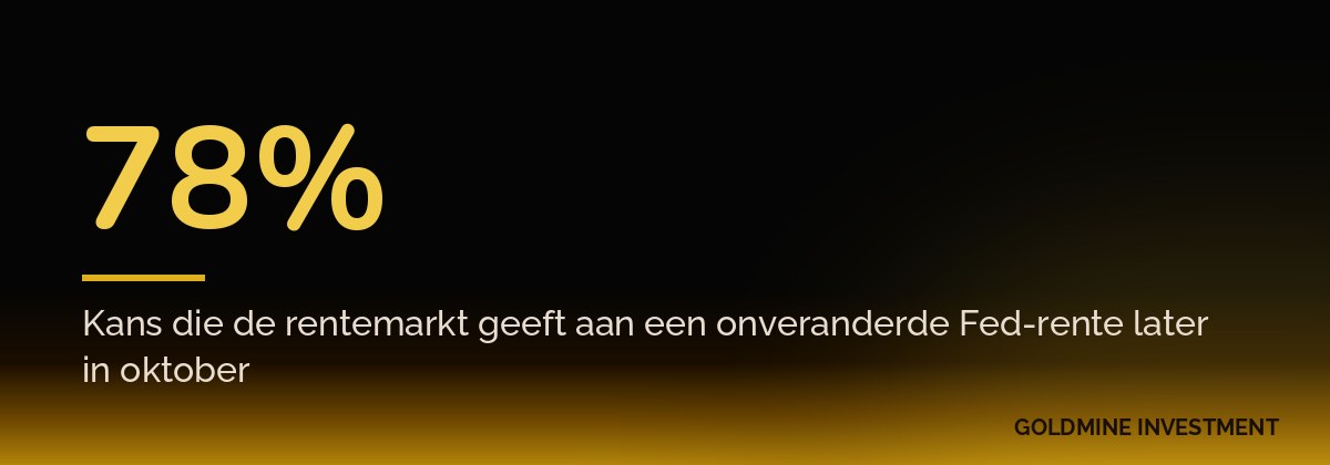 78% Kans die de rentemarkt geeft aan een onveranderde Fed-rente later in oktober