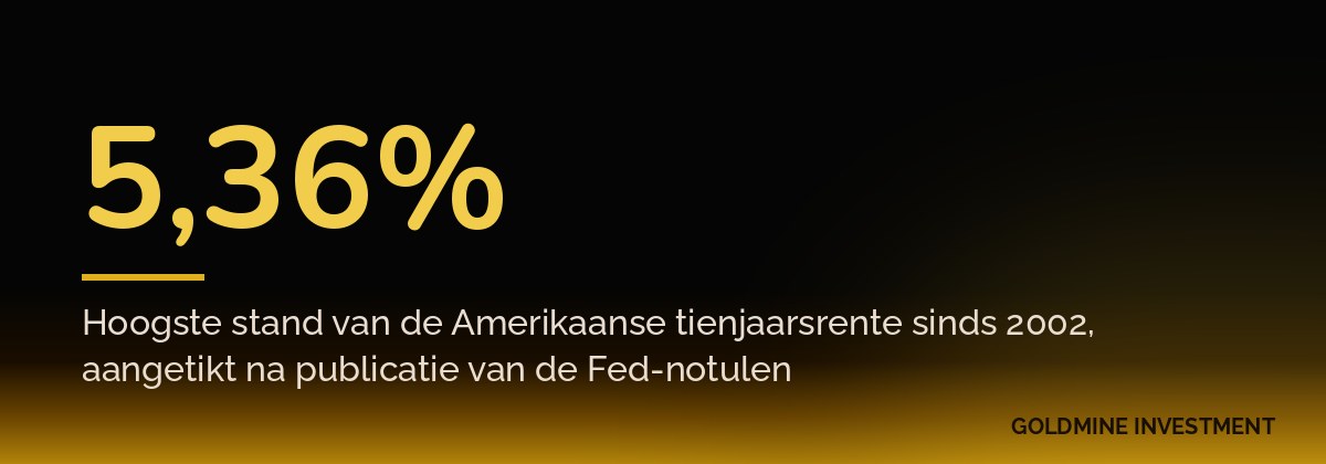 5,36% Hoogste stand van de Amerikaanse tienjaarsrente sinds 2002, aangetikt na publicatie van de Fed-notulen