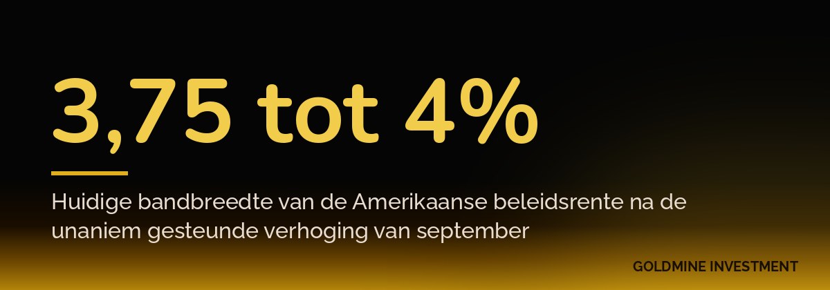 3,75 tot 4% Huidige bandbreedte van de Amerikaanse beleidsrente na de unaniem gesteunde verhoging van september