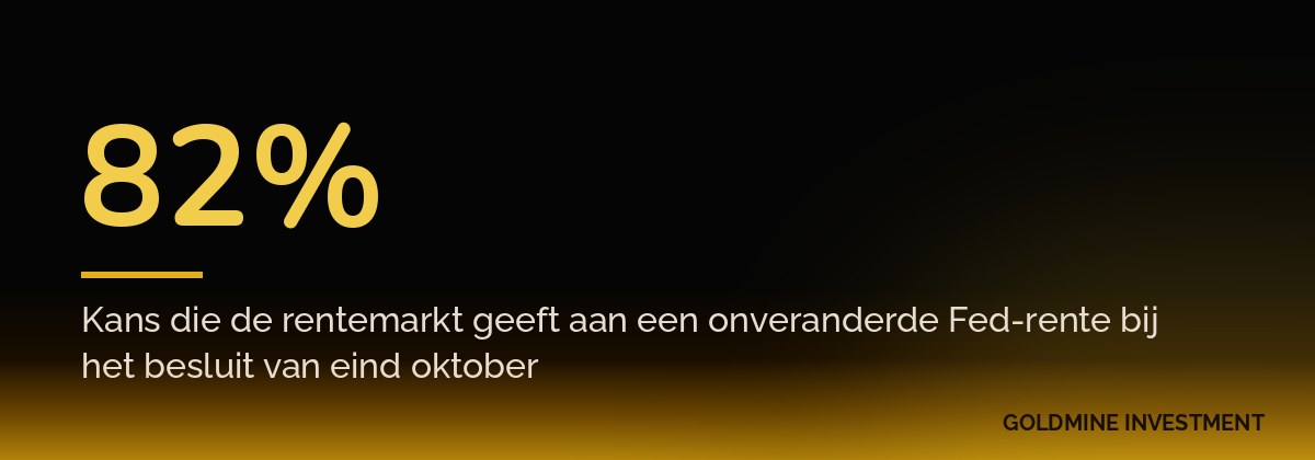 82% Kans die de rentemarkt geeft aan een onveranderde Fed-rente bij het besluit van eind oktober