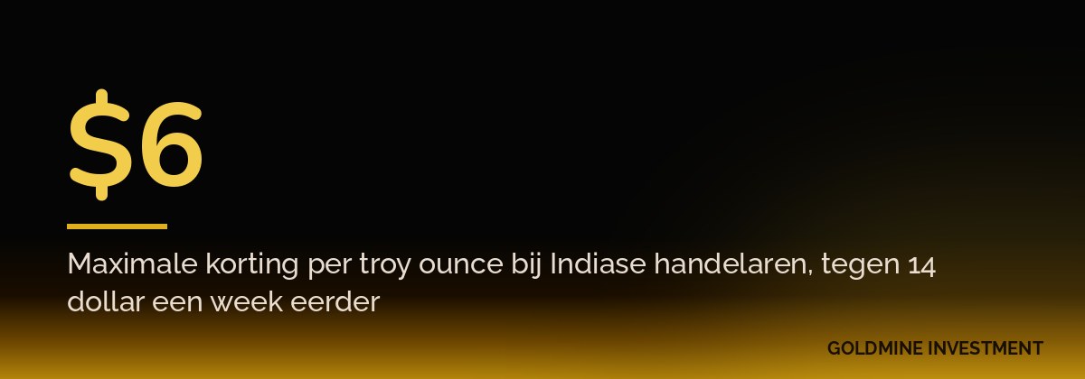 $6 Maximale korting per troy ounce bij Indiase handelaren, tegen 14 dollar een week eerder
