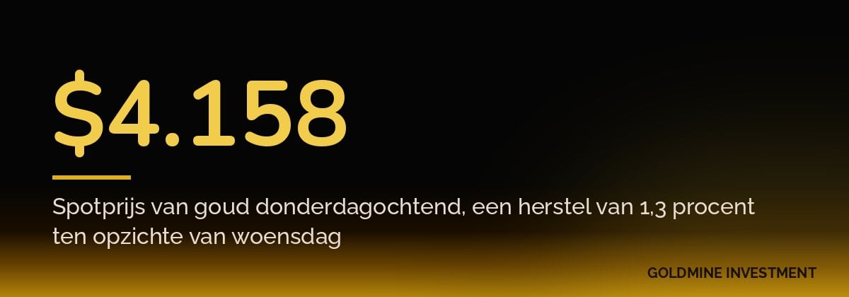 $4.158 Spotprijs van goud donderdagochtend, een herstel van 1,3 procent ten opzichte van woensdag