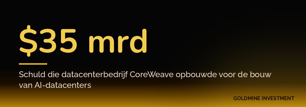 $35 mrd Schuld die datacenterbedrijf CoreWeave opbouwde voor de bouw van AI-datacenters