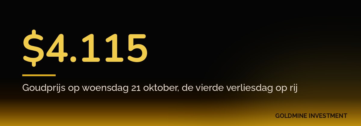 $4.115 Goudprijs op woensdag 21 oktober, de vierde verliesdag op rij