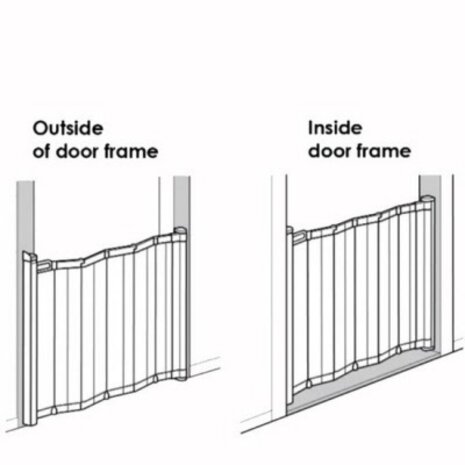 BabyDan BabyDan Guard Me Barrière de Sécurité Escalier et Porte 55 - 89 cm