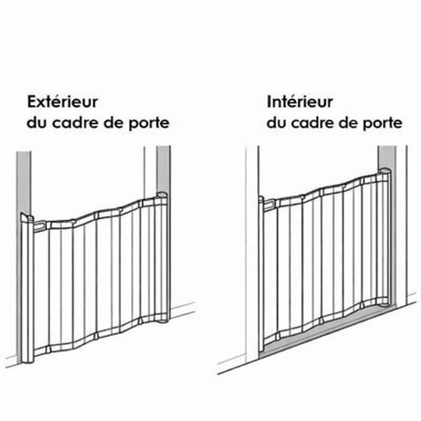 BabyDan BabyDan Guard Me Barrière de Sécurité Escalier et Porte 55 - 89 cm BabyDan BabyDan Guard Me Barrière de Sécurité Escalier et Porte 55 - 89 cm