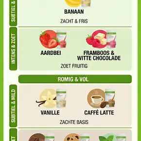 Twijfel je nog? Vind mijn smaak of startpakket Twijfel je nog? Vind mijn smaak of startpakket
