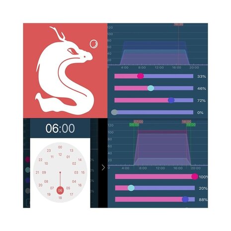 Chihiros WRGB II 10. Ausgabe Leistungsstarke LED-Beleuchtung 30cm 24W