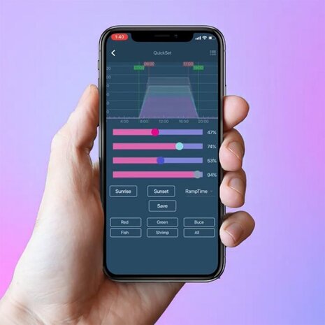 Chihiros WRGB II 10. Ausgabe Leistungsstarke LED-Beleuchtung 30cm 24W