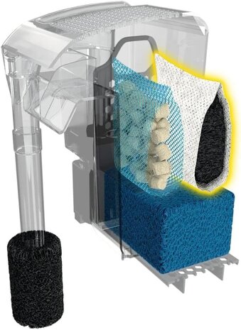 Fluval FL AC70/110 Aktivkohle Fluval FL AC70/110 Aktivkohle