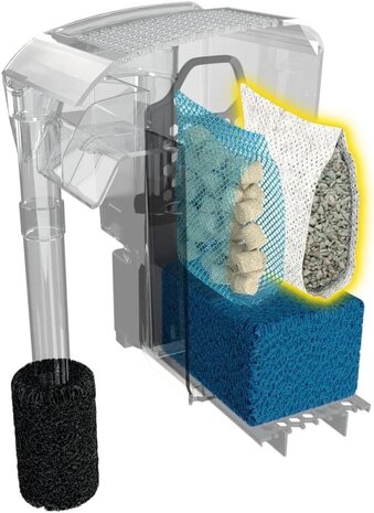 Fluval FL AC50 Ammoniakentferner Fluval FL AC50 Ammoniakentferner