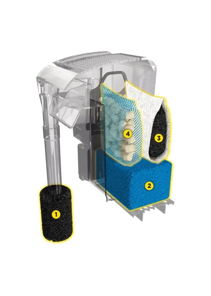 Fluval FL AC70 Stromfilter