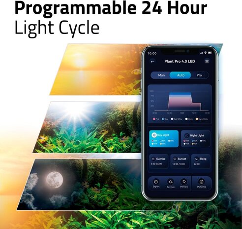 Fluval FL Plant Pro 4.0 LED 38W 38-60 cm