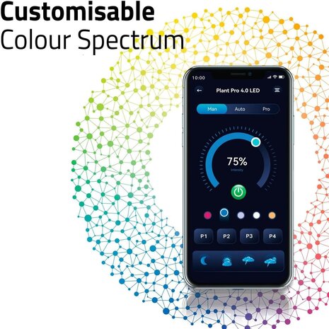 Fluval FL Plant Pro 4.0 LED 38W 38-60 cm