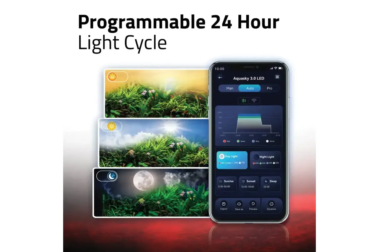 Fluval FL AquaSky LED 3.0 33W 115-146,4 cm