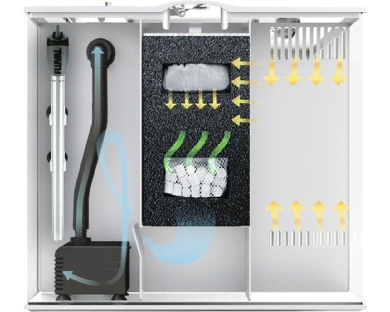 Fluval FL Flex Aquariumset 34L Weiß Fluval FL Flex Aquariumset 34L Weiß