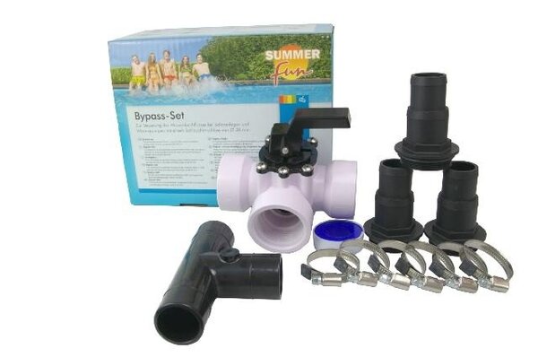 Summer Fun Bypass-Set Summer Fun Bypass-Set