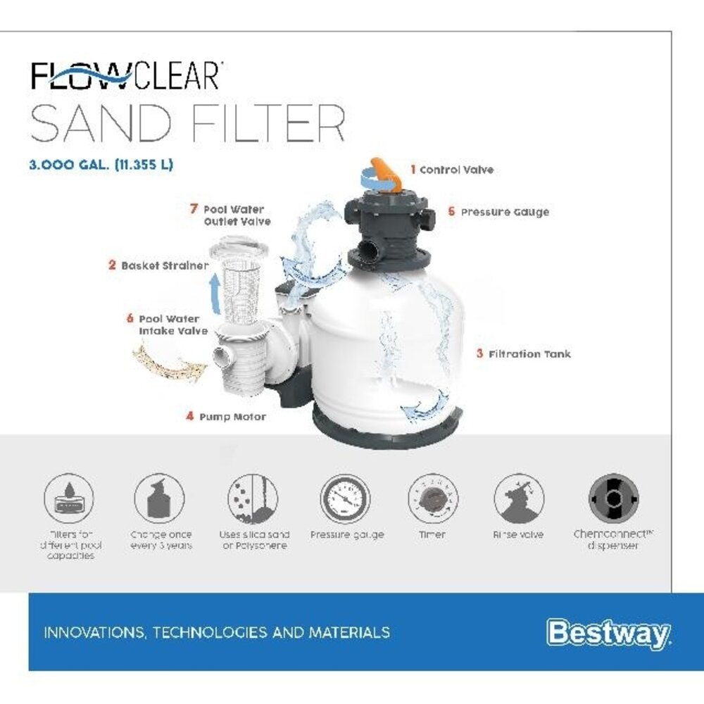 Bestway Sandfilter Flowclear 9,8 m3/h