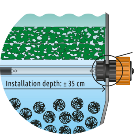 Koi-Pro Modul UVC 40 Watt