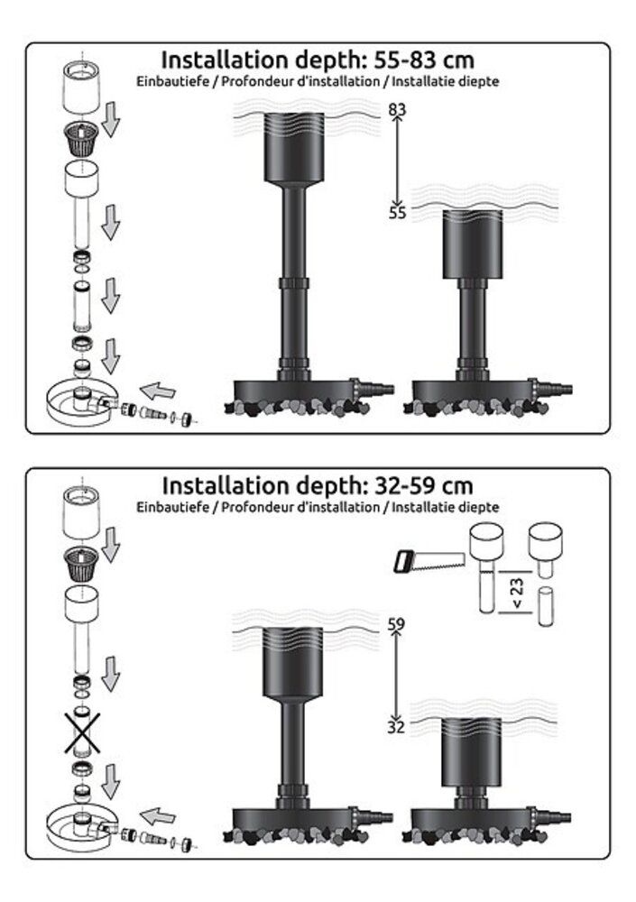 Superfish Teichskimmer