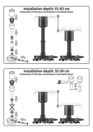 Superfish Teichskimmer