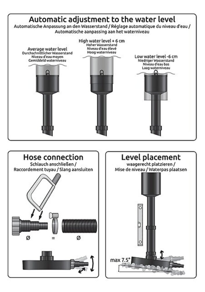 Superfish Teichskimmer