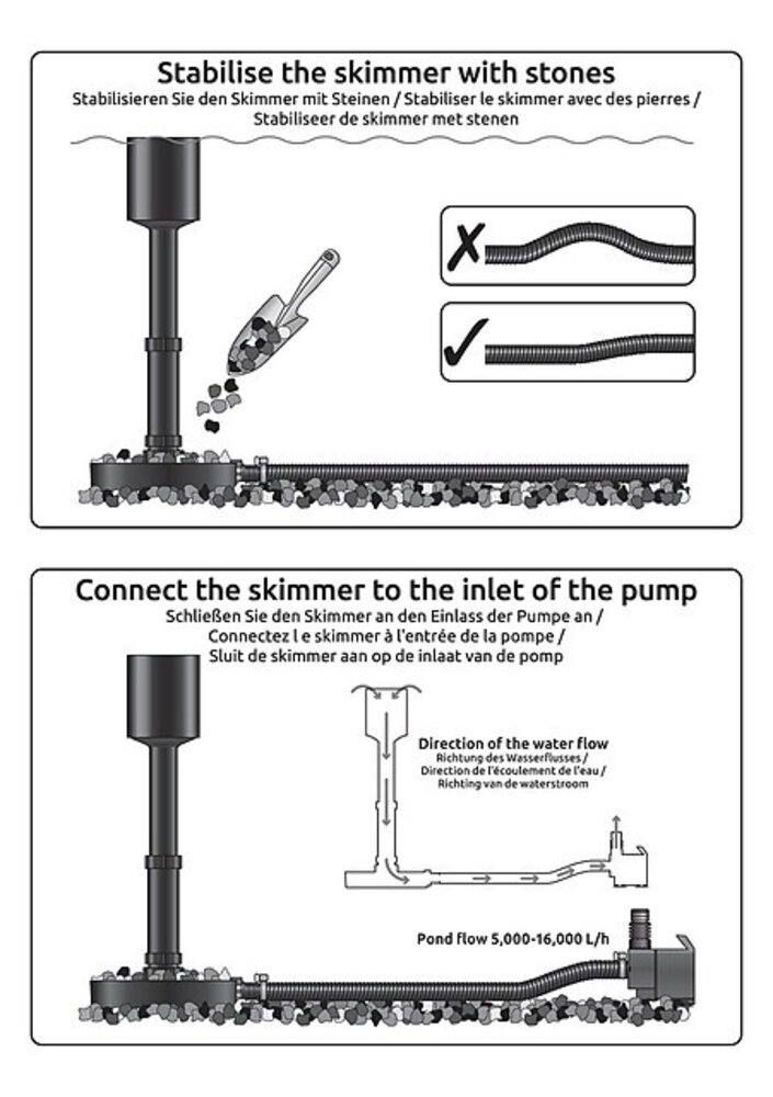 Superfish Teichskimmer