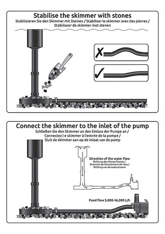 Superfish Teichskimmer