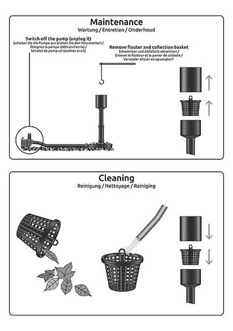 Superfish Teichskimmer