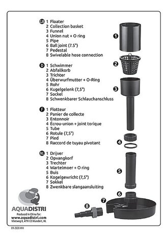 Superfish Teichskimmer