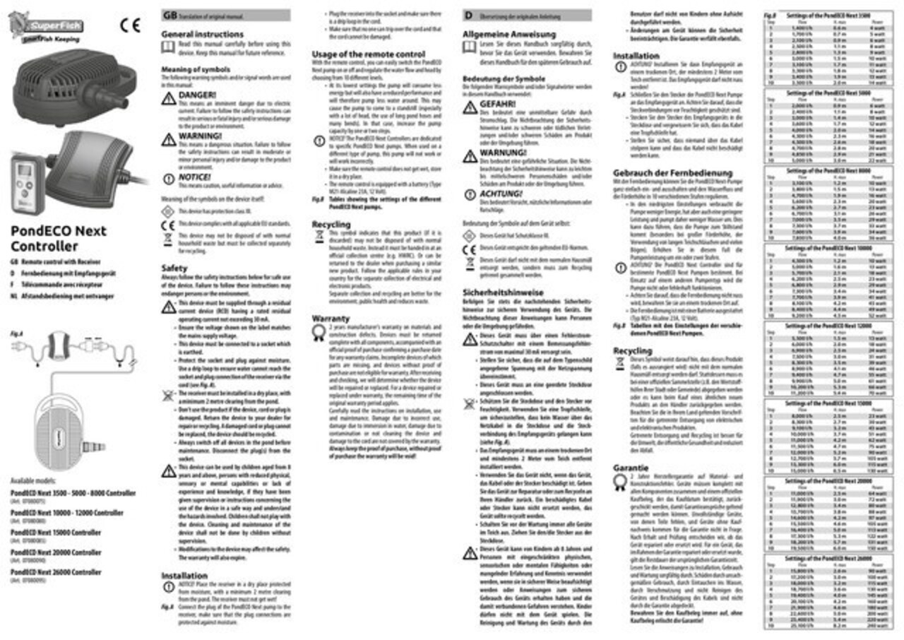 Superfish Pond Eco Next 15.000 Steuerung Superfish Pond Eco Next 15.000 Steuerung
