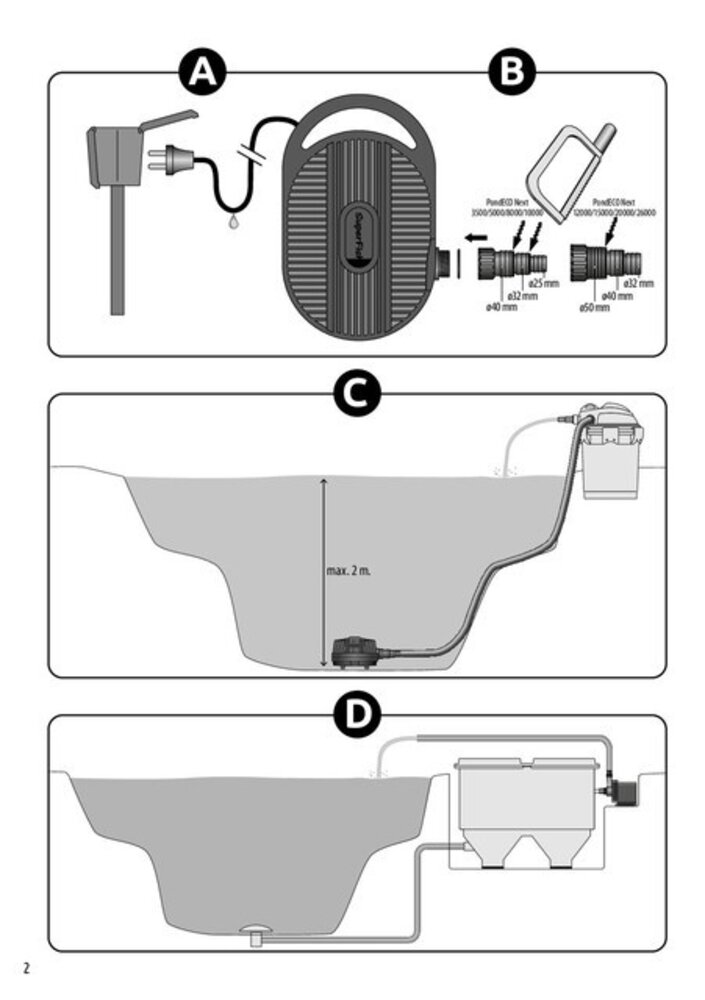 Superfish Pond Eco Next 5000-22W Superfish Pond Eco Next 5000-22W