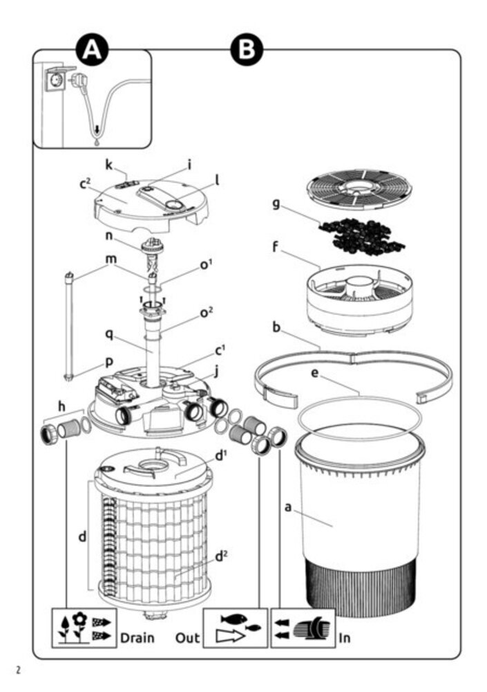 Superfish Topclear Pro 36000 Teichfilter mit UVC und automatischem Reinigungssystem