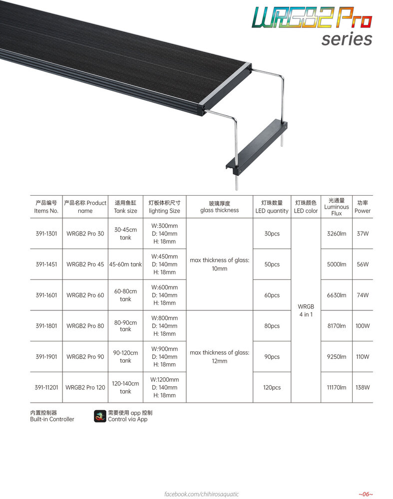 Chihiros WRGB2 PRO 60cm 74W