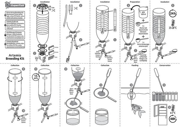 Superfish Artemia Zuchtset