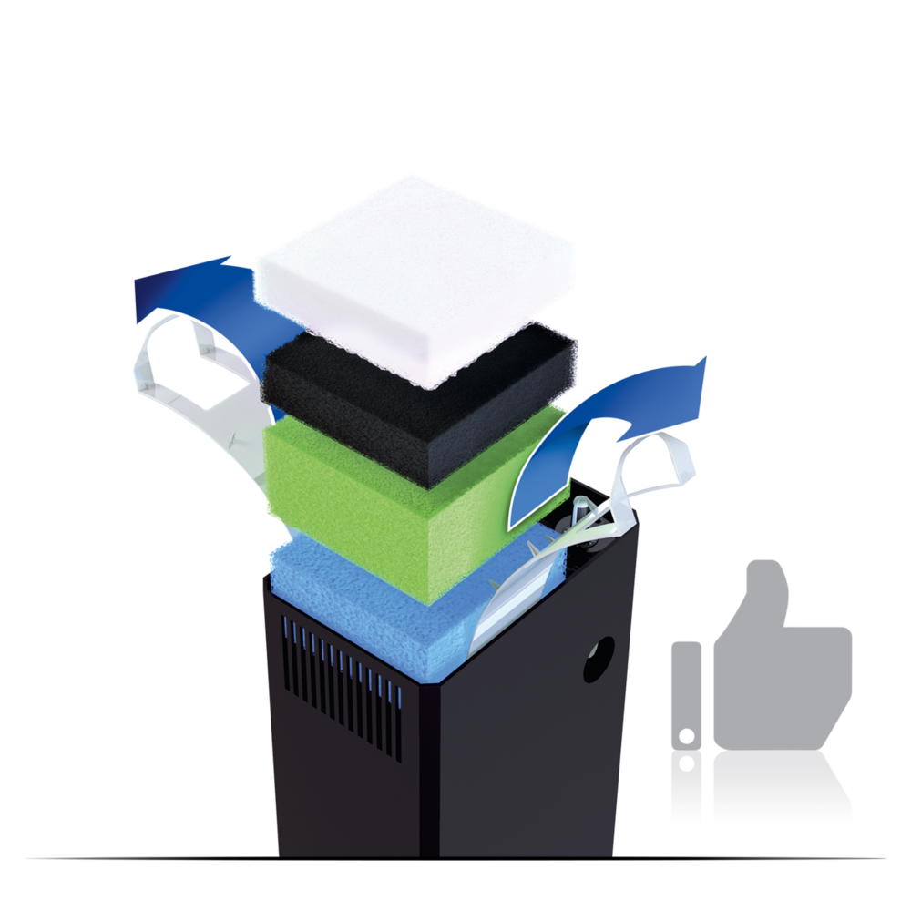 Juwel Bioflow Filter L 6.0 + GRATIS Probac