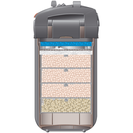 Eheim Professionell 5e 700 Komplettset Wifi-Bundle