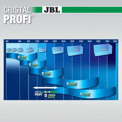 JBL CristalProfi e902 Greenline + SymecPad Bundle JBL CristalProfi e902 Greenline + SymecPad Bundle
