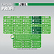 JBL CristalProfi e1502 Greenline + Filterbakterien JBL CristalProfi e1502 Greenline + Filterbakterien