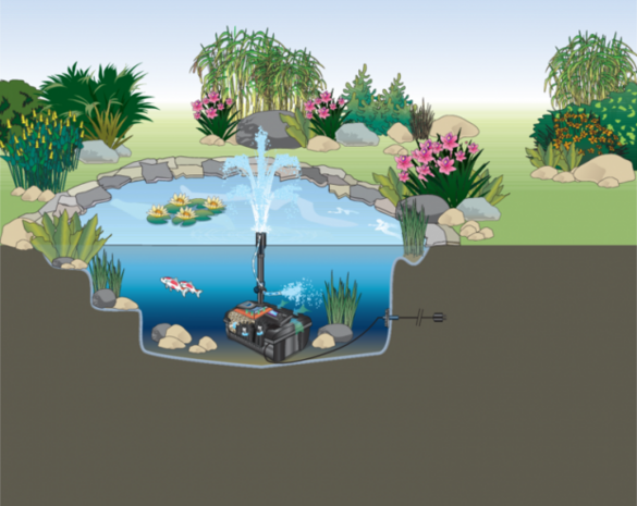 Oase Filtral UVC 9000 + Gratis Ersatzschaum Set